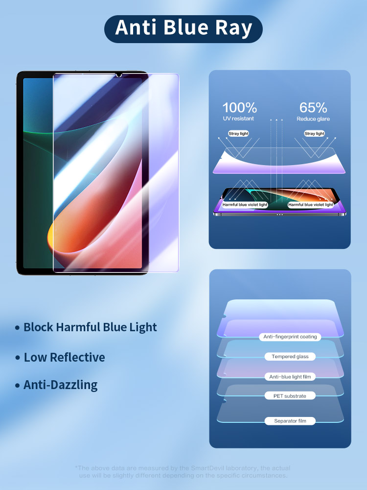 Smartdevil Gehard Glas Voor Xi - Screen Alignment Tool recensie en prijs