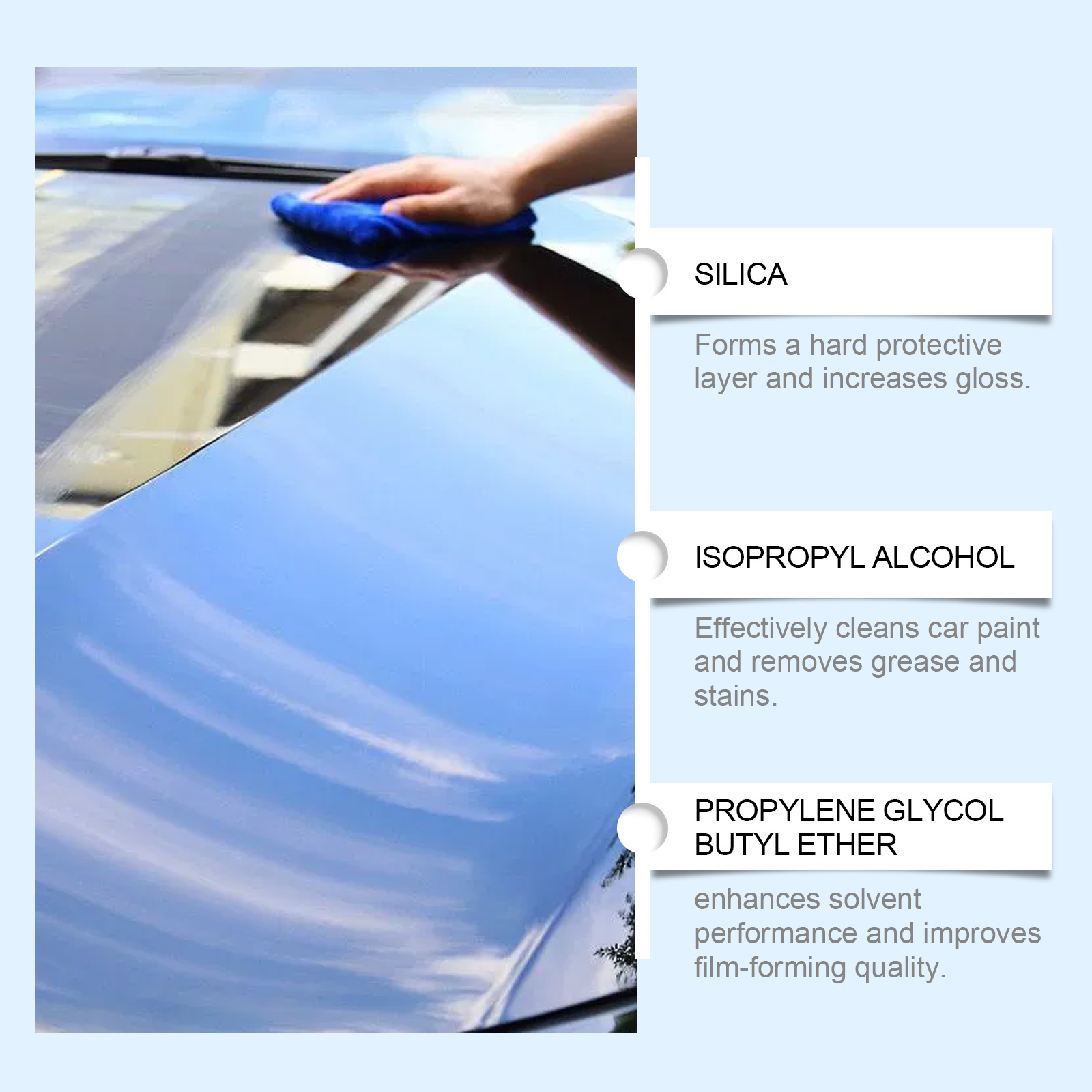 Auto Quick Coating Agent Spray - Nano Liquid Coating recensie en prijs