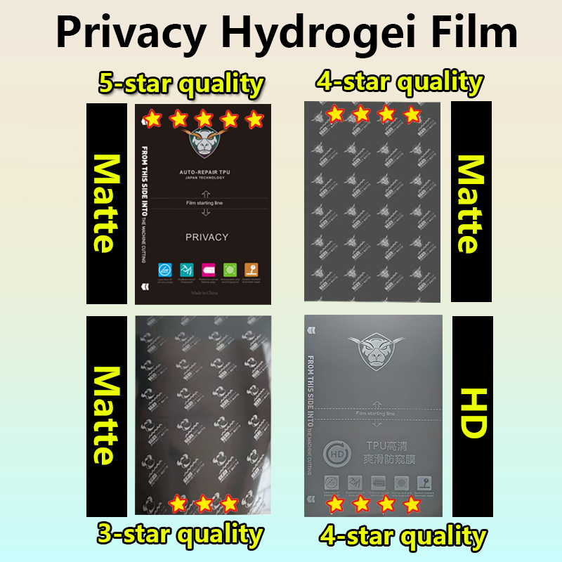 5/50 Stuks Matte/Clear Flexibe - Flexible Tpu Film recensie en prijs