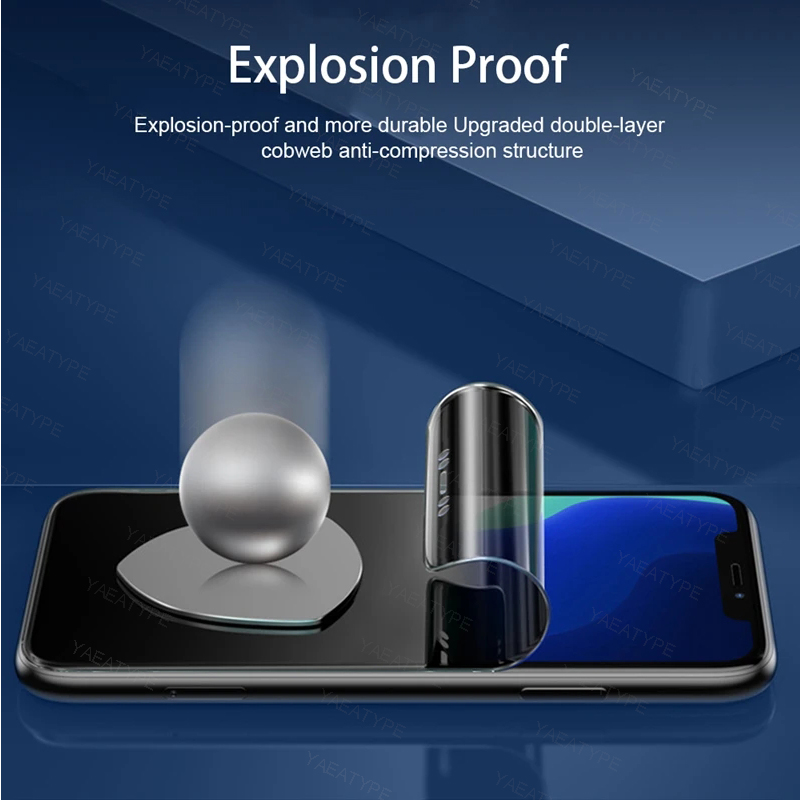 3 Stuks Screen Protector Zonde - Realme Gt 6 recensie en prijs